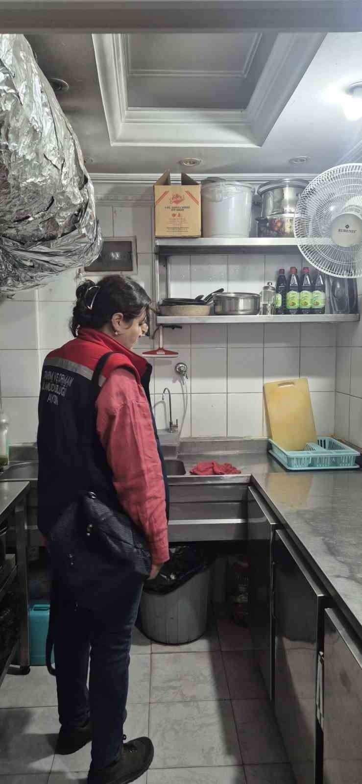 Sokede Yuksek Riskli Gidalara Siki Denetim 308334Dcdbf1077681E2Ea6Ac2034Aa6