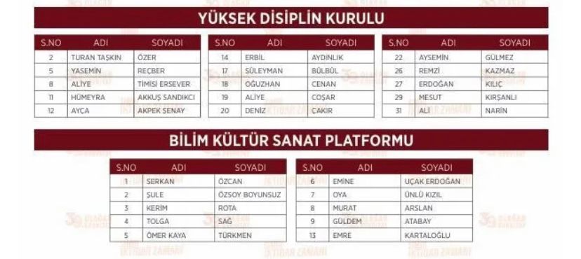 Whatsapp Görsel 2025 11 30 Saat 17.35.42 8F0Eebc5