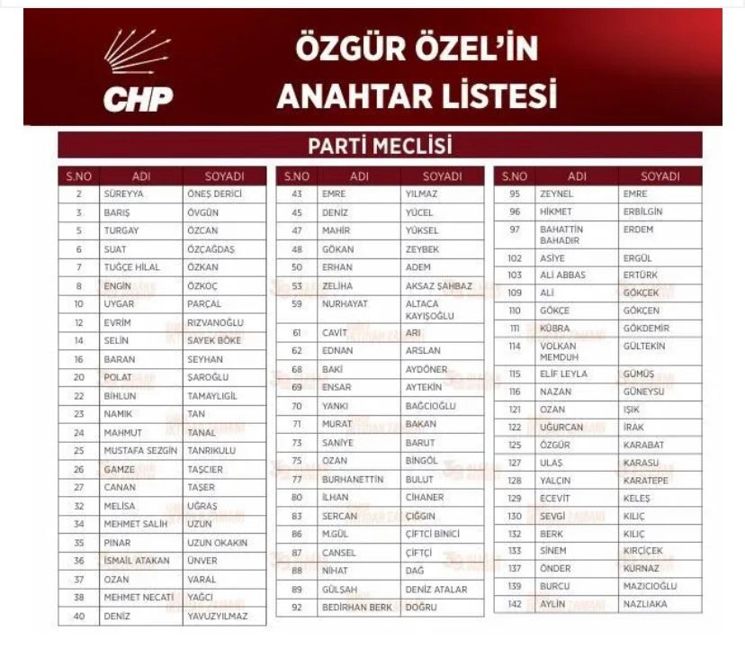 Whatsapp Görsel 2025 11 30 Saat 17.35.42 9865C93E