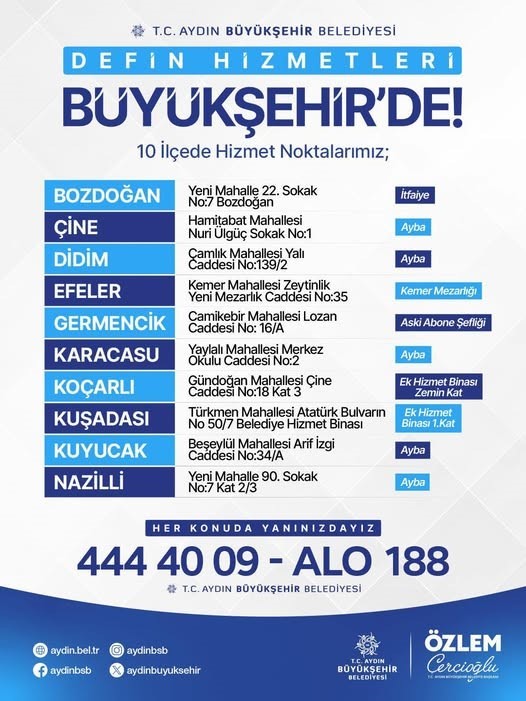 Aydin Buyuksehir 10 Ilcede Defin Hizmetlerini Yurutecek 60Cfed994F665F5F69310Dcc3262E89E
