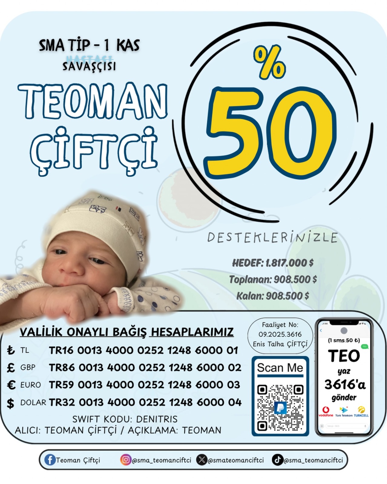 Baskan Kayadan 5 Aylik Teoman Bebek Icin Destek Cagrisi 620671 1F7183F1Fe33B8C6Ec4B04Efe08C4E77