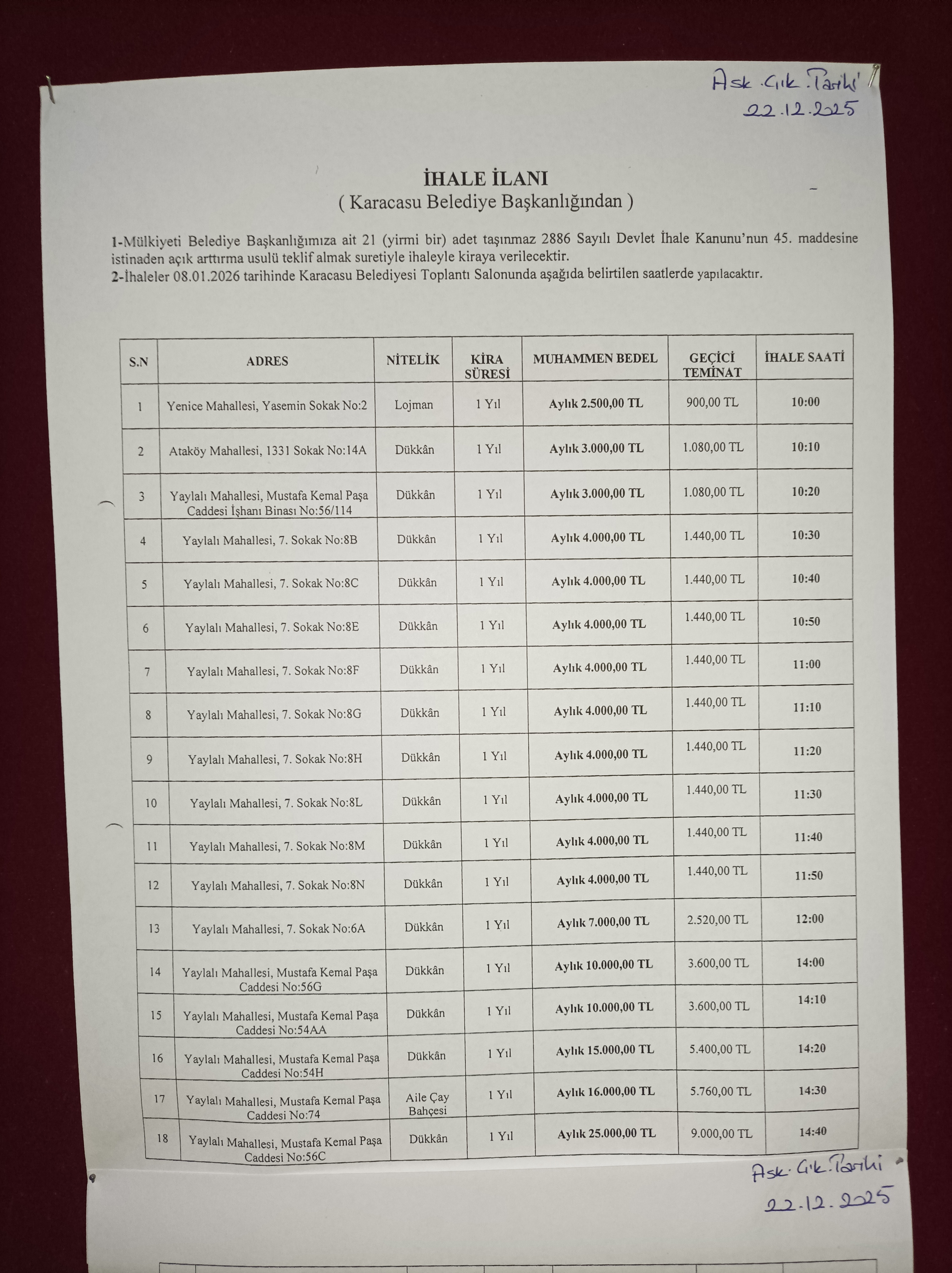 Karacasunun Gozde Dukkanlari Ihaleye Cikiyor 623962 32508461663763C01379465Bb76Ef24D-1