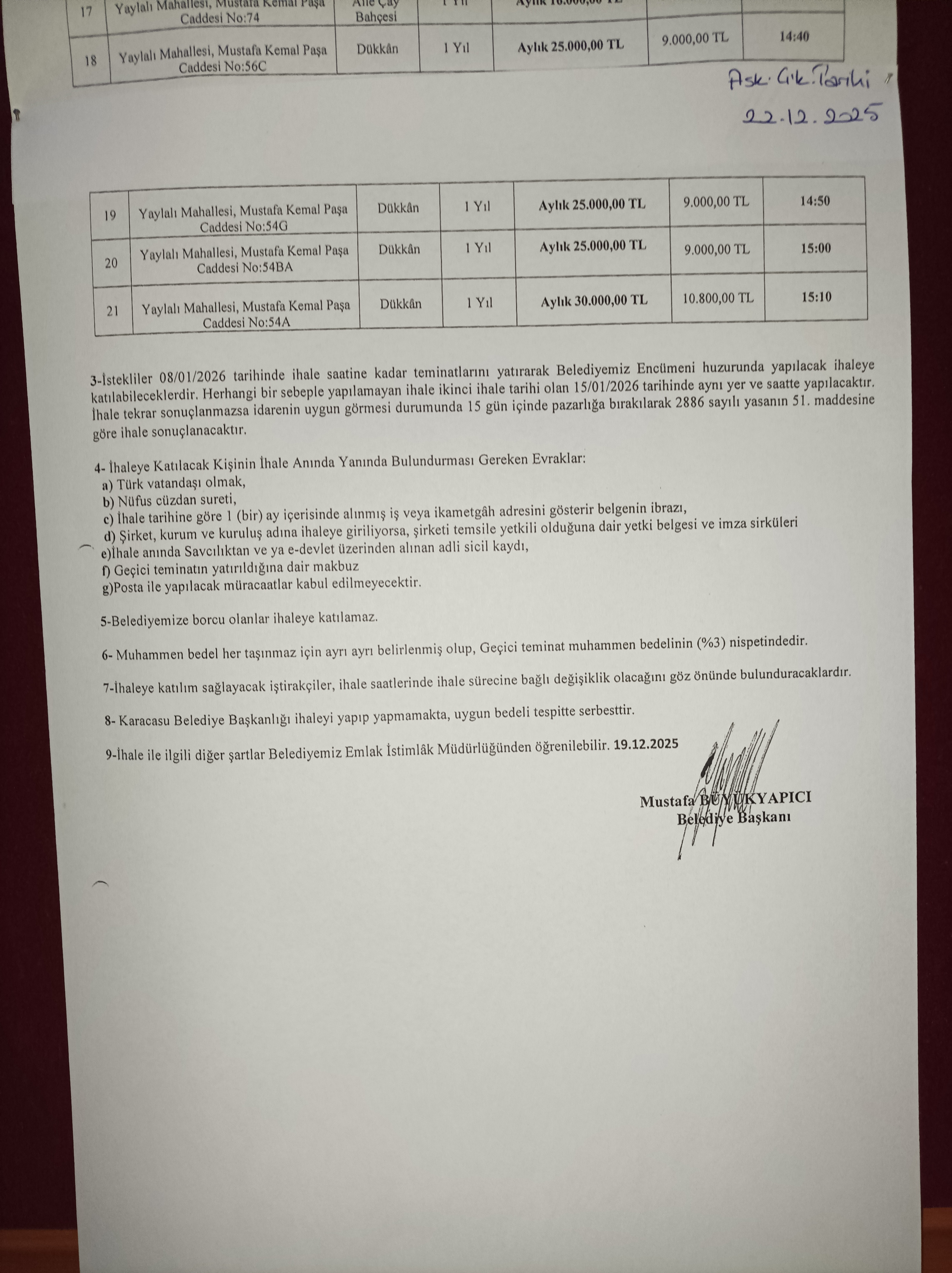 Karacasunun Gozde Dukkanlari Ihaleye Cikiyor 623962 Ea441784Fb570D9A8A62C35C54Ed91B8-1