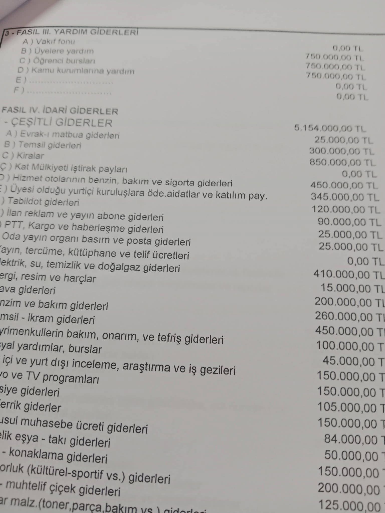 Kusadasi Esnaf Odasi Esnaf Icin Harcadik Hesap Ortada 624758 B6E88148E88D111E4C9D918C8726D47A