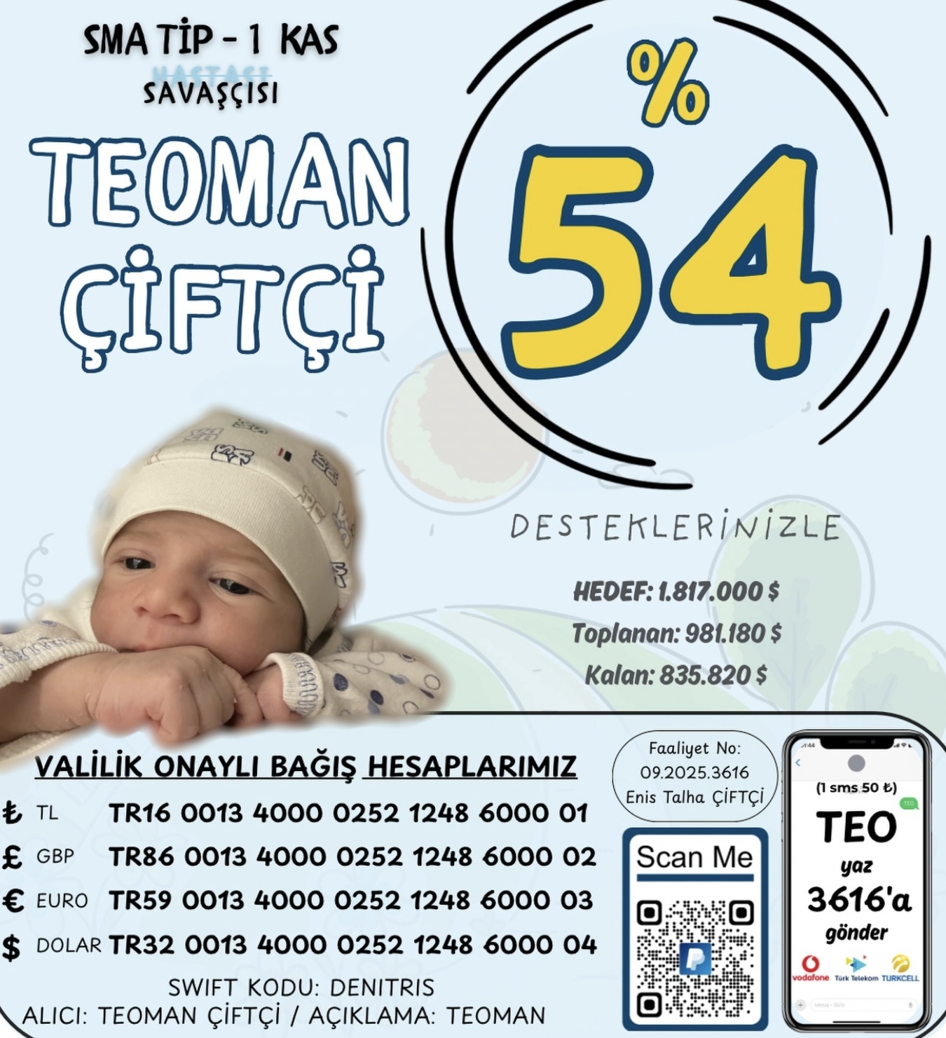 Kusadasi Sma Hastasi Teoman A Destek Icin Kosmaya Hazirlaniyor 619877 949B63D5Ed6B2Ee9257Ddff7A8B863F9