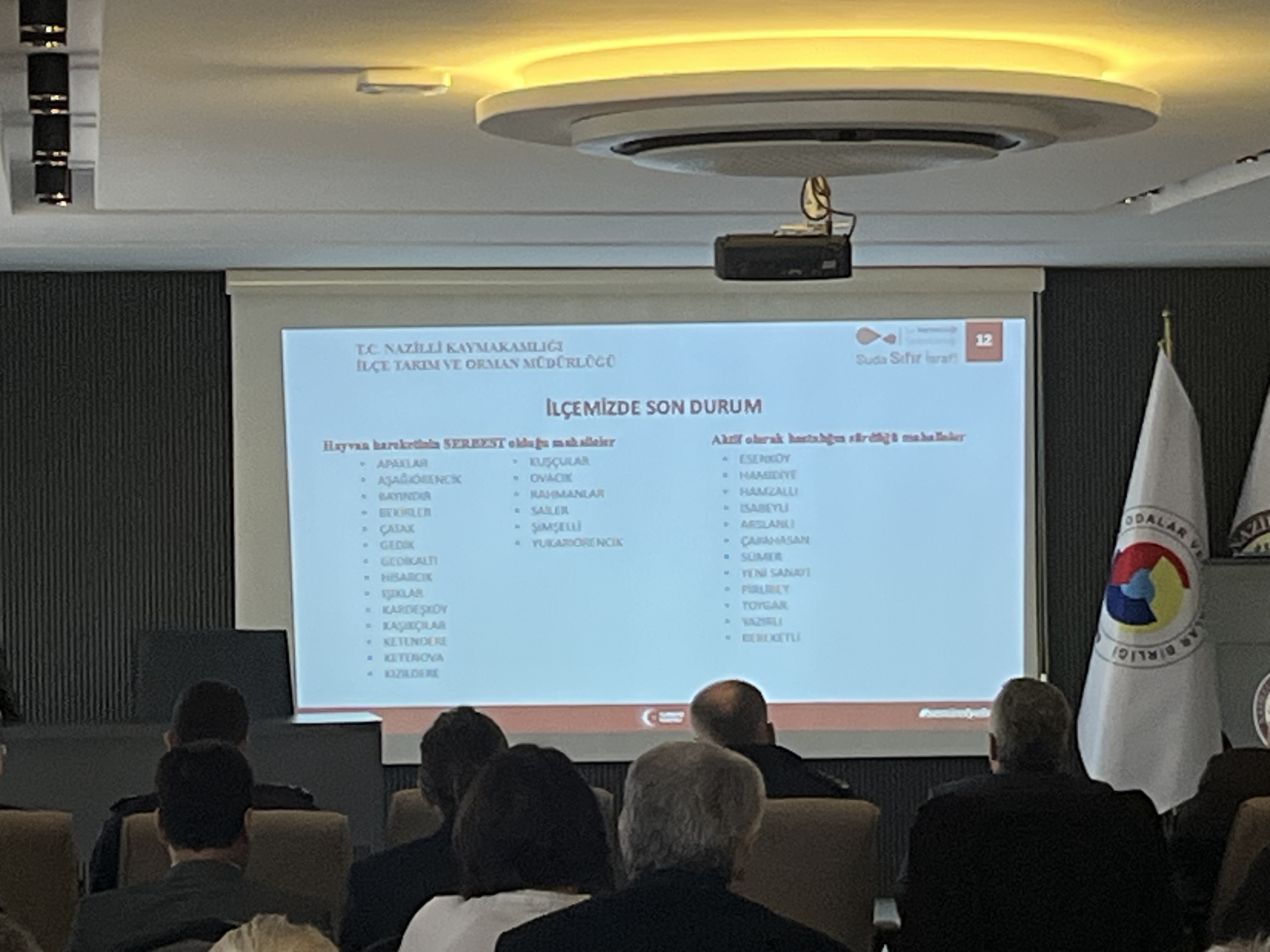 Nazillide Sap Hastaliginda Son Durum Belli Oldu 12 Mahalle Aktif 54 Mahalle Kisitlamada 621928 33B1F5Fb2108D796689124979E36B1F4