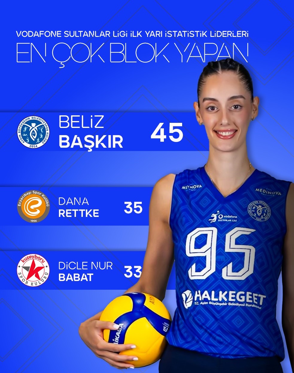 Sultanlar Liginde Aydinin Duvari 624221 89453E9B276A6Db9Fb157Ee65De96382