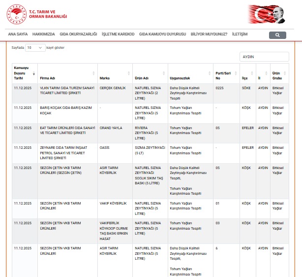 Whatsapp Görsel 2025 12 13 Saat 11.32.05 F648A248