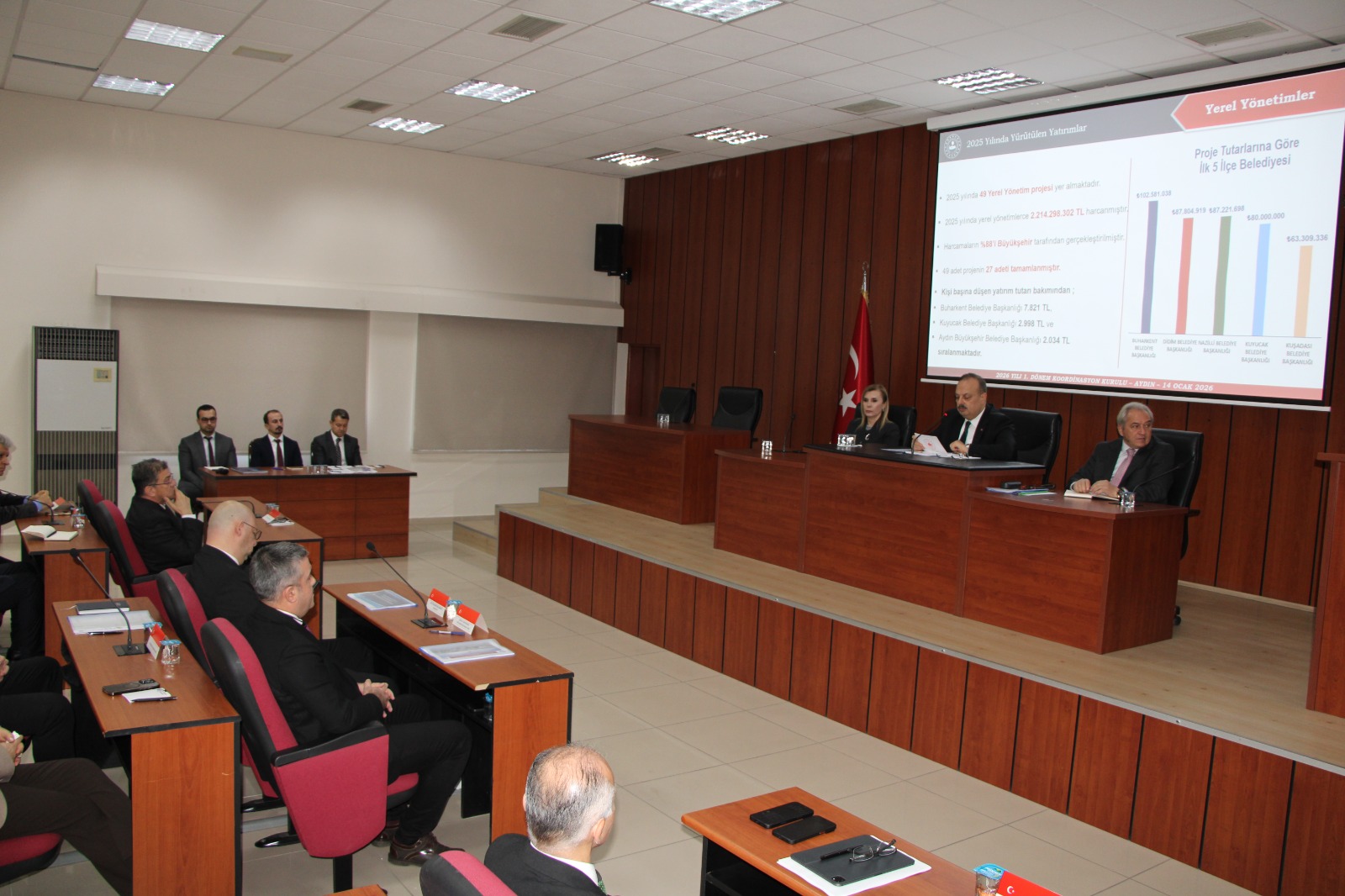 Aydina 21 Milyar Liralik Dev Yatirim 630375 A5380C10157E08Cabcf63E282541A45D