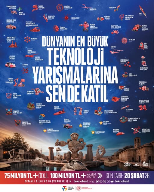 Aydinli Genclere Teknofest Daveti 629619 F37D758Ccf5A037449D8D54630175381