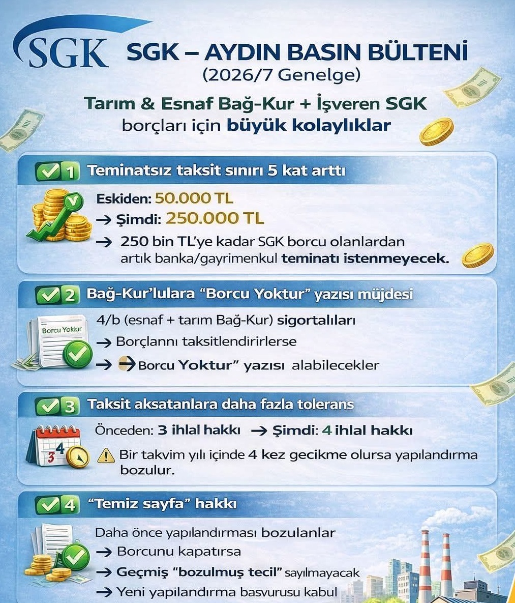 Borcu Olan Aydinlilara Sgkdan Mujde 634823 5481735F1Eccea259Dc392A8513B10Df