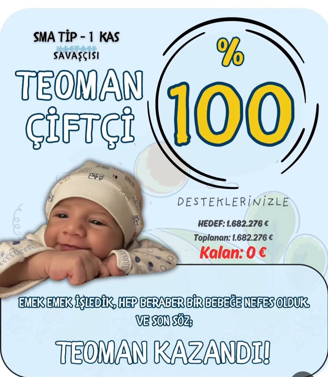 Kusadasinda Iyilik Seferberligi Zaferle Taclandi Teoman Bebek Basardi 630120 Fb3E703Af631Cb00Fe4143A3D905Ec9B