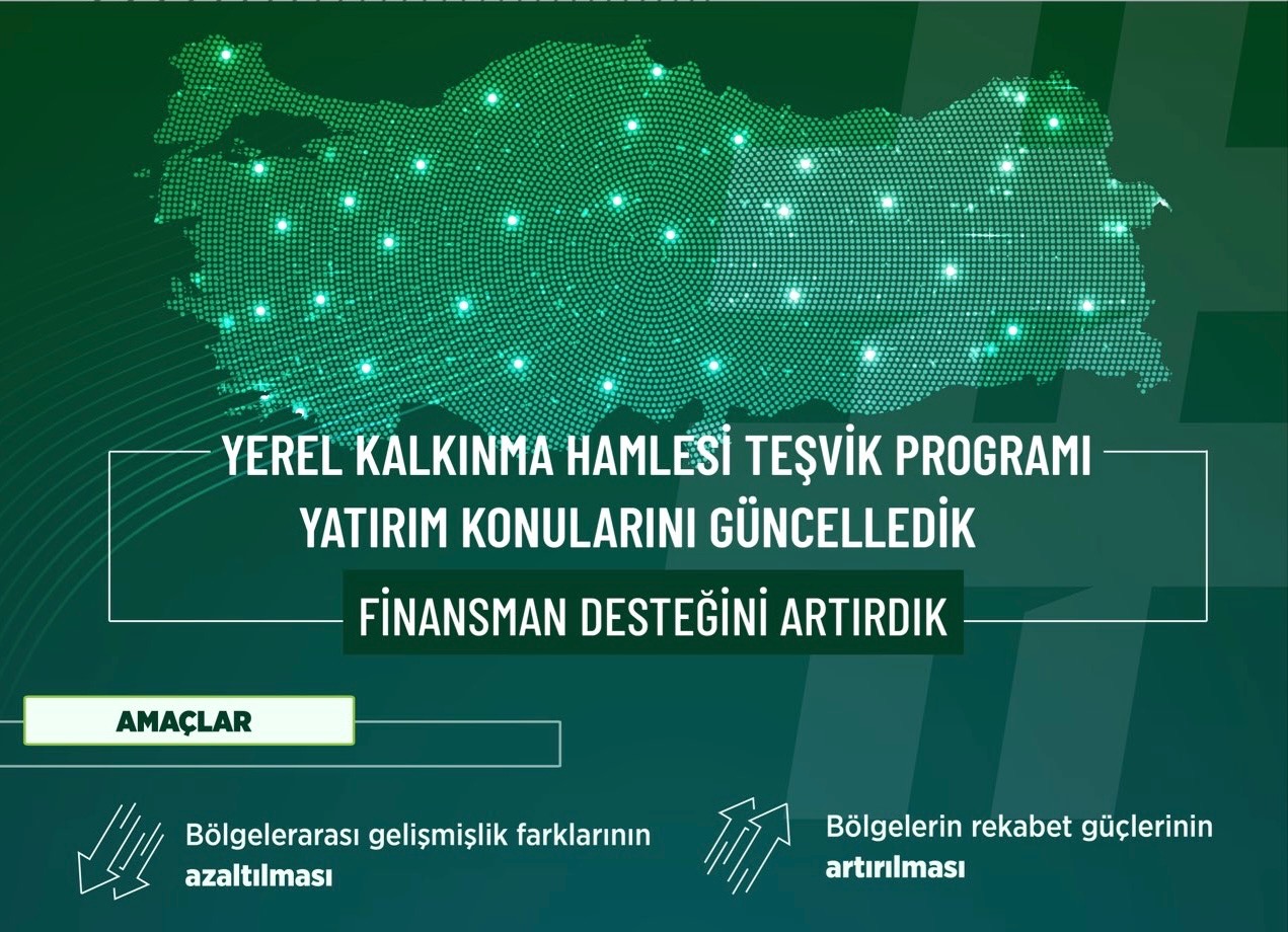 Aydin 2026Da Yatirimin Yildizi Olacak 635275 0D8326541Dc5E44218572Ec5933F307C