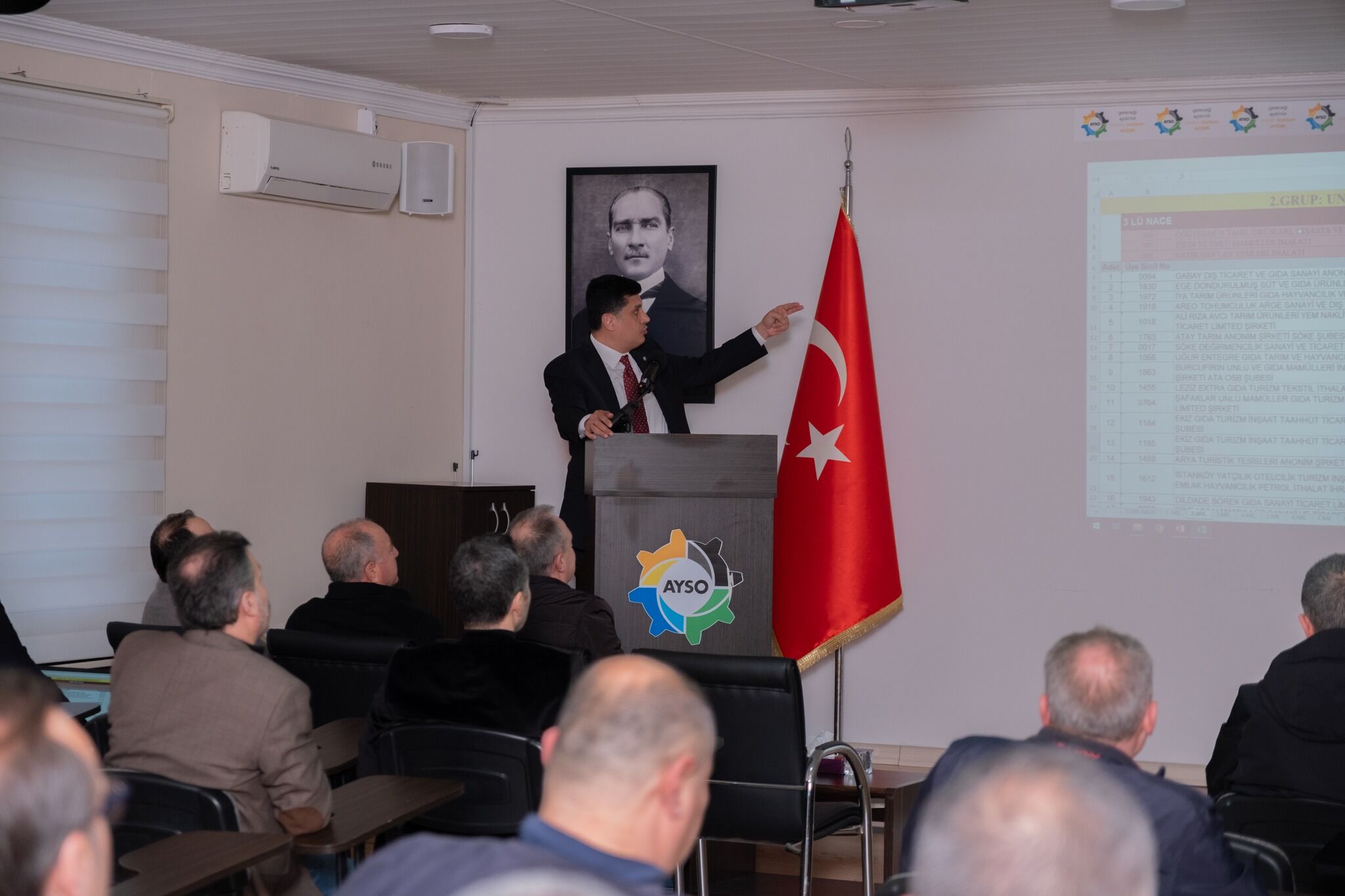 Aydin Sanayisine Nefes Olacak Destek 642276 01406F9D4D6437F99F941Dbfa5536048