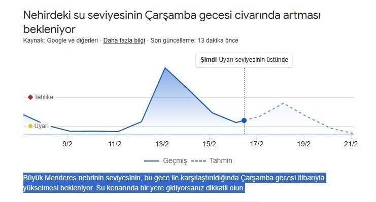 Buyuk Mendereste Sel Uyarisi D9B14Fd6661D9220790C1B2B06E01C17