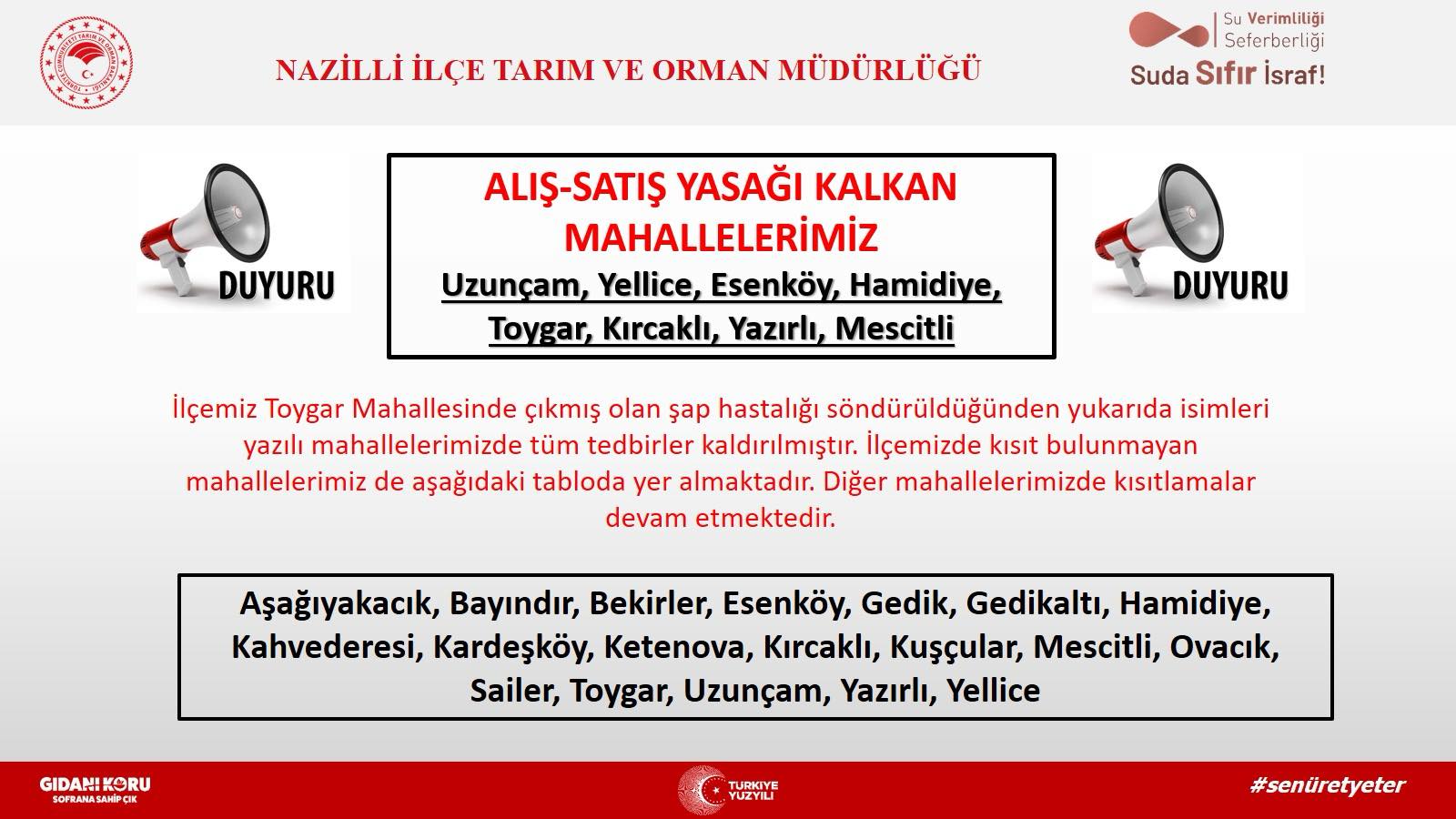 Nazillide Sap Kontrol Altinda 8 Mahallede Kisitlama Sona Erdi 635641 Cff32E3Dd315A7Fac5D6B2292D2A3C3E