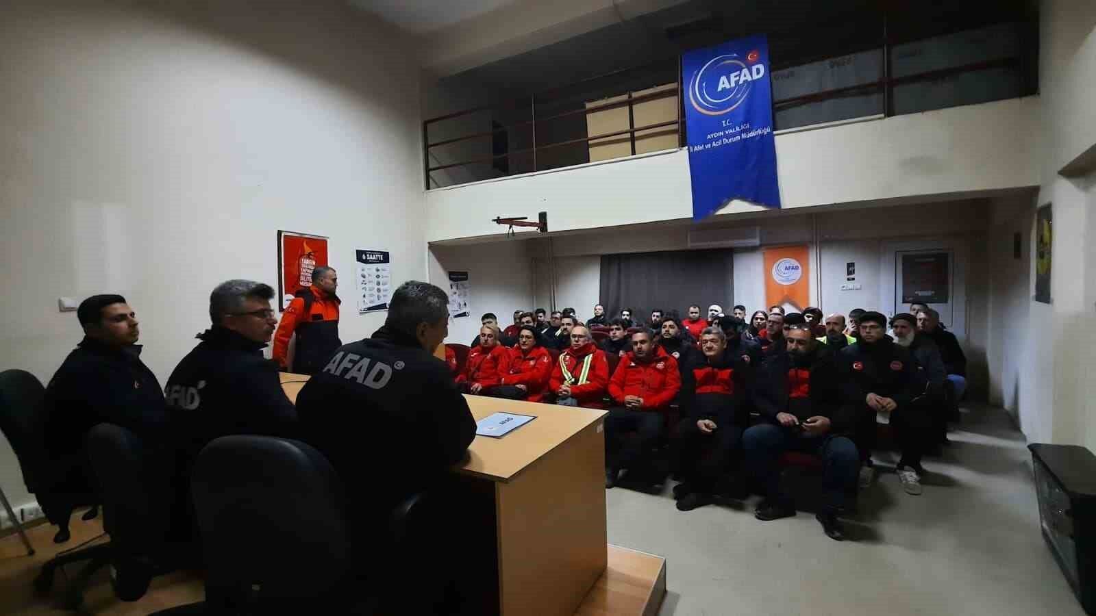 Aydinda Depreme Hazirlik Tatbikatinda Ekipler Koordinasyonu Sahada Test Etti 8735381Af8Bdbfbc6Ba05Ded5508F550