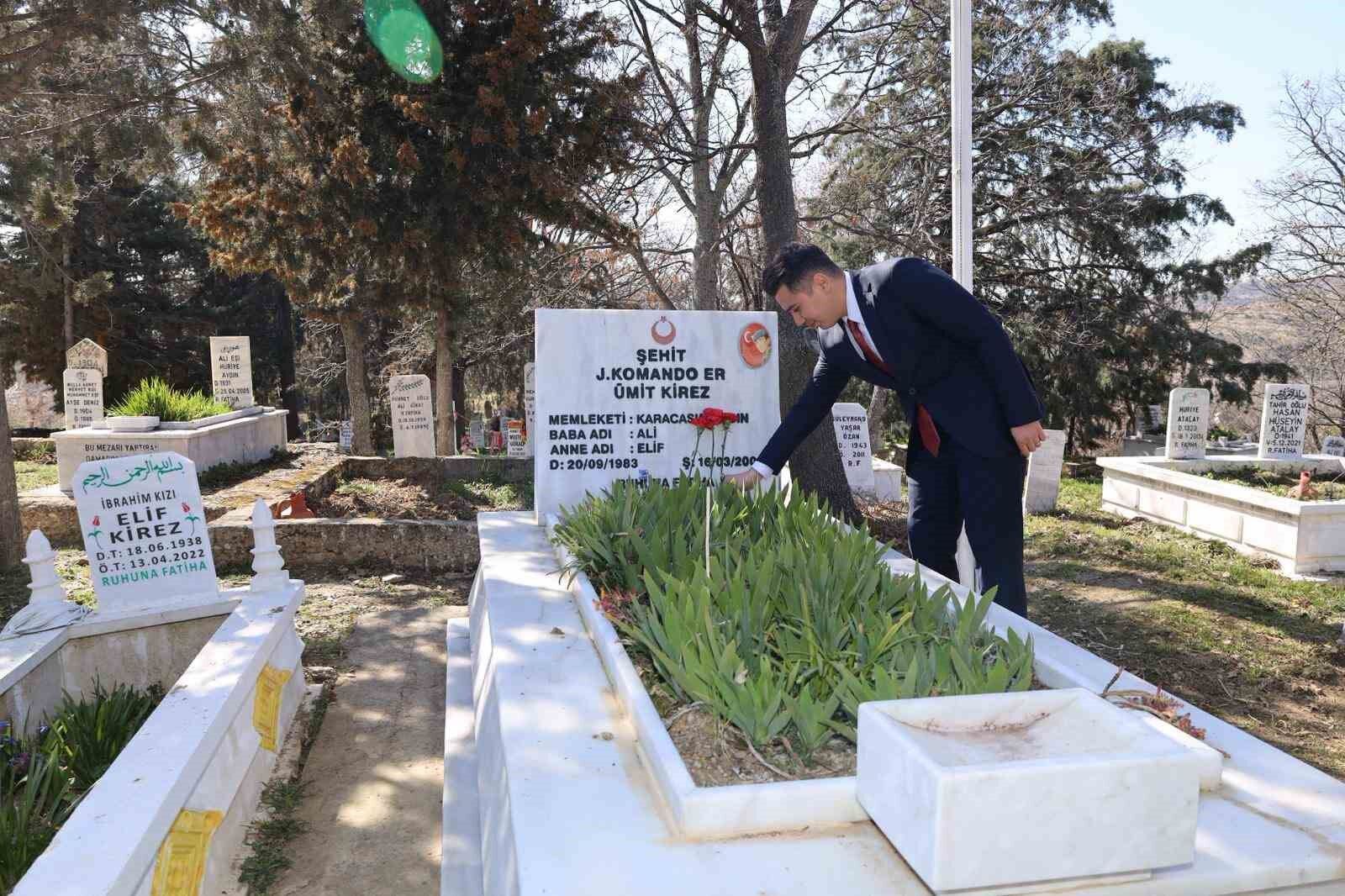 Karacasulu Sehit Kirez Mezari Basinda Anildi B88E7E5F363A09Dbc81Db6674266B022