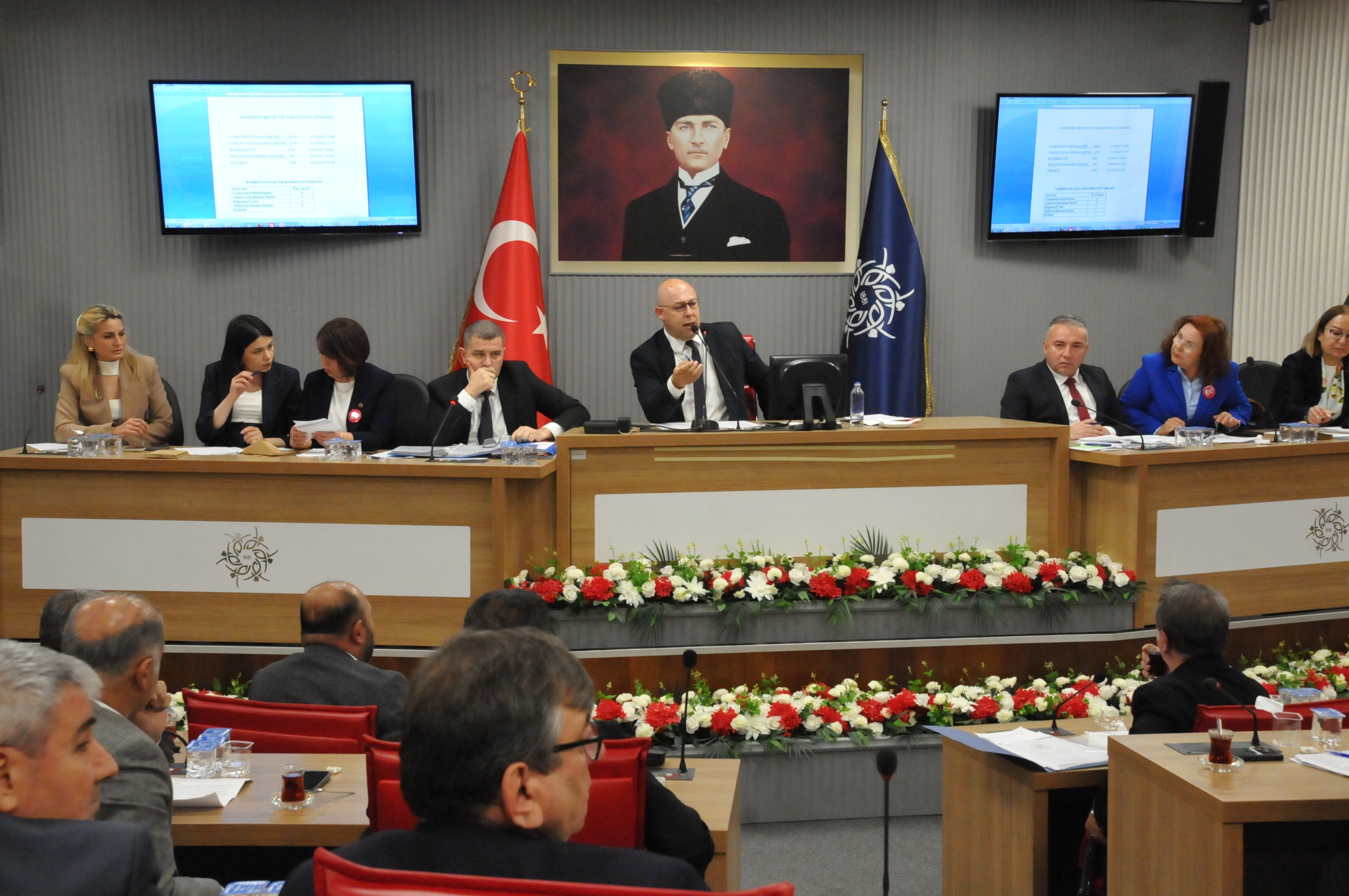 Aydin Buyuksehir Meclisinde Kadin Damgasi 654554 Cee7Be