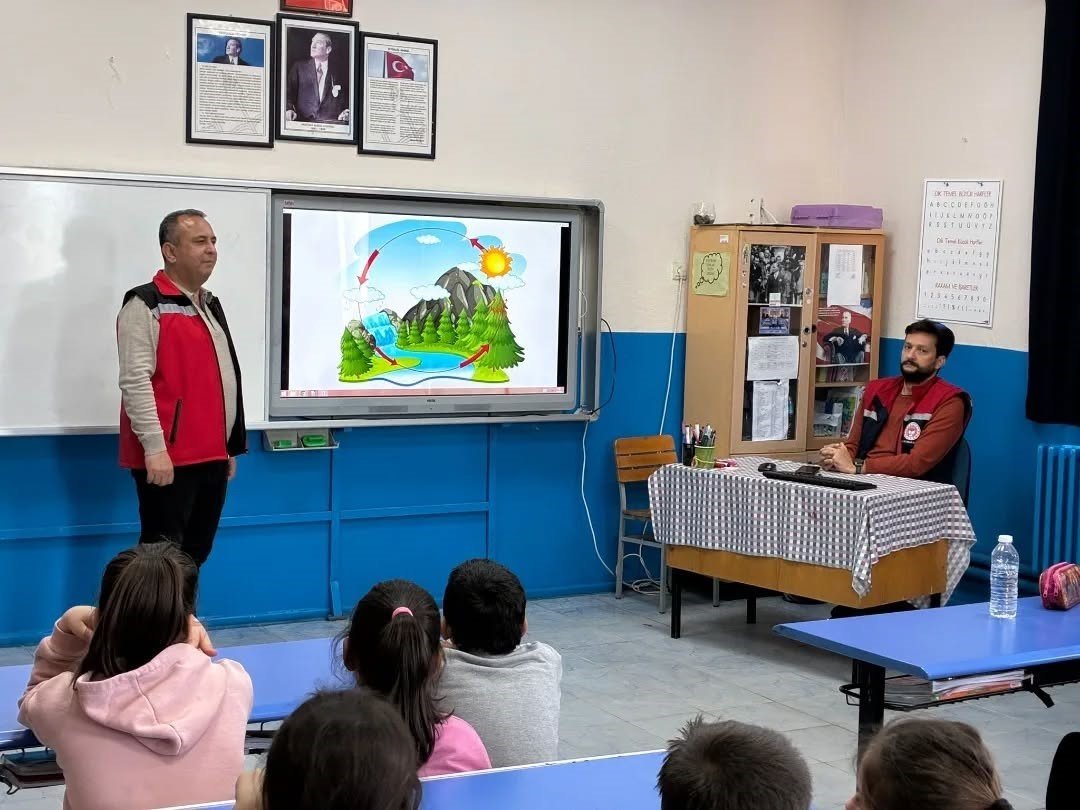 Aydinda Ogrencilere Su Verimliligi Egitimi Verildi 5D999E4162F34B37F93338D08A2C506F