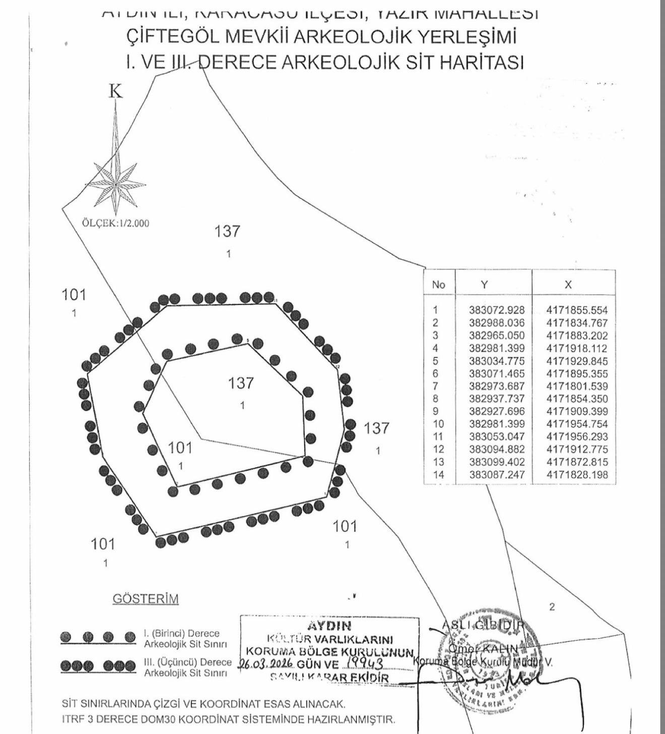 Cimer Ihbari Tarihi Kurtardi Karacasuda Sit Karari 655240 390B9D