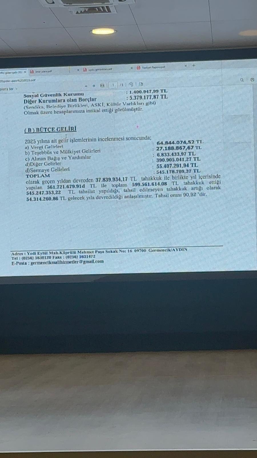 Germencik 135 Milyon Lira Borclu 652673 109557159B1C58F3D66B8D52729E2Da1