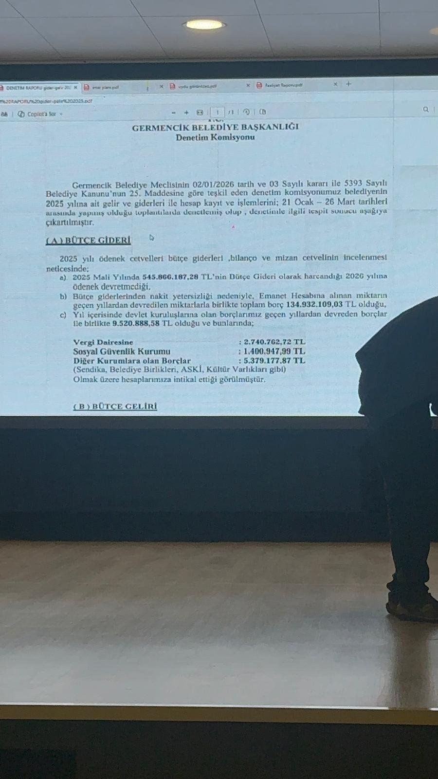 Germencik 135 Milyon Lira Borclu 652673 F529657F4Bbcd842077Fa8Dfb3Af5143