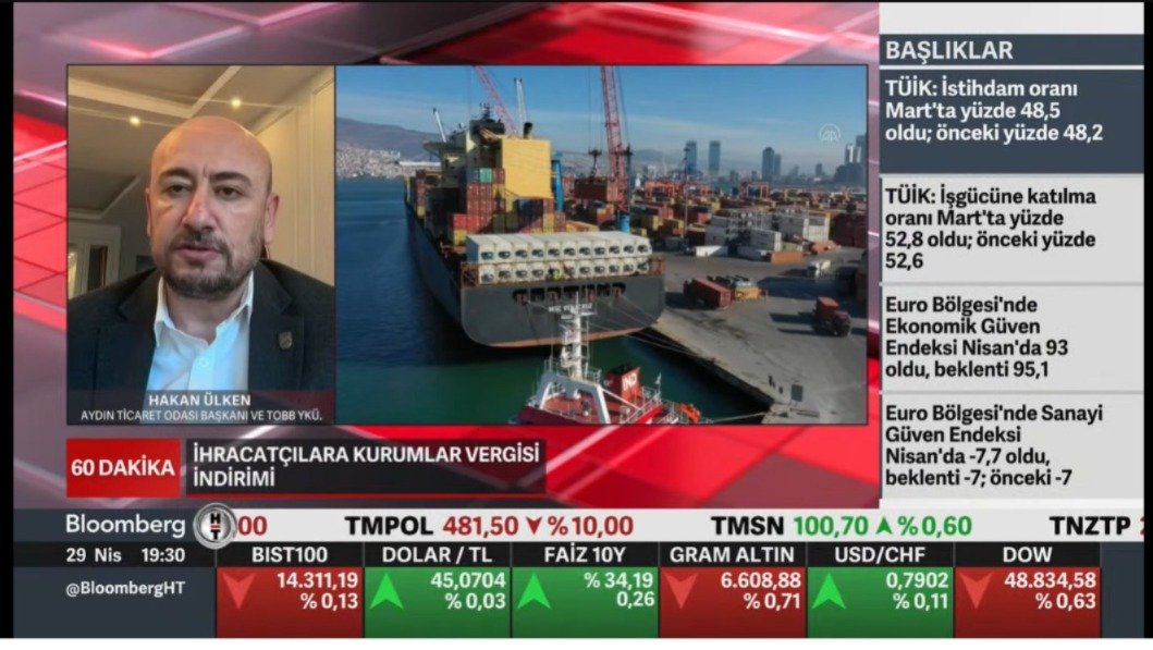 Ulkenden Ekonomi Uyarisi 658342 59Dfd2