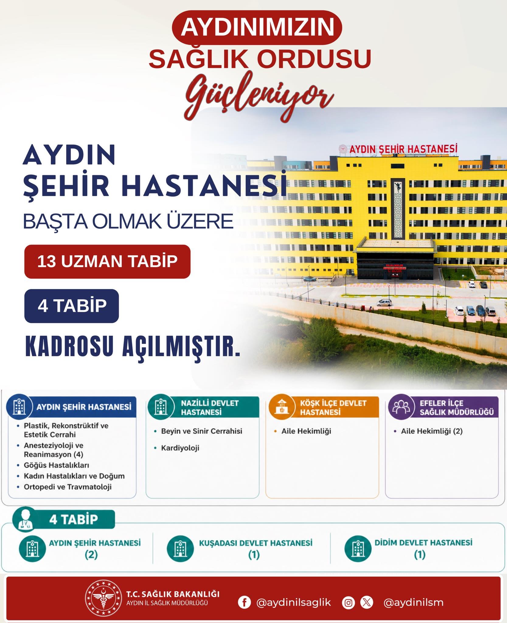 Aydina 17 Hekim Kadrosu 659048 0Be8E4