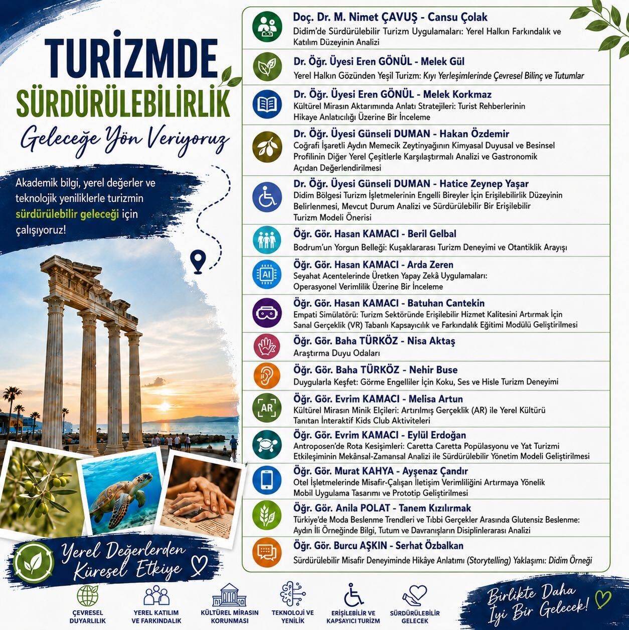 Didimde Bilim Ve Turizm El Ele Akademi Ve Genclik Gelecegin 663957 C4Ccfe