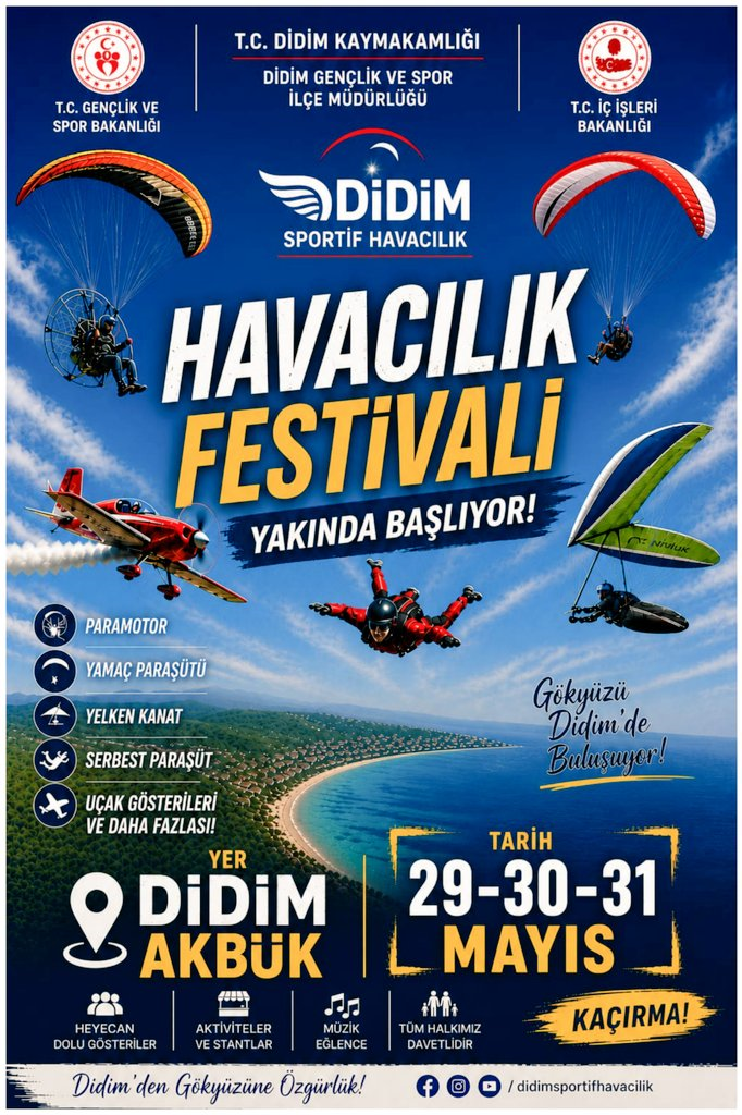 Gokyuzu Tutkunlari Didimde Bulusuyor Ilk Sportif Havacilik F 665375 430Ed2