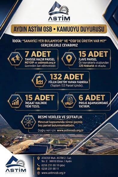 Astim Osbde 7 Sanayi Parseli Tahsise Hazir 671913 28Da66