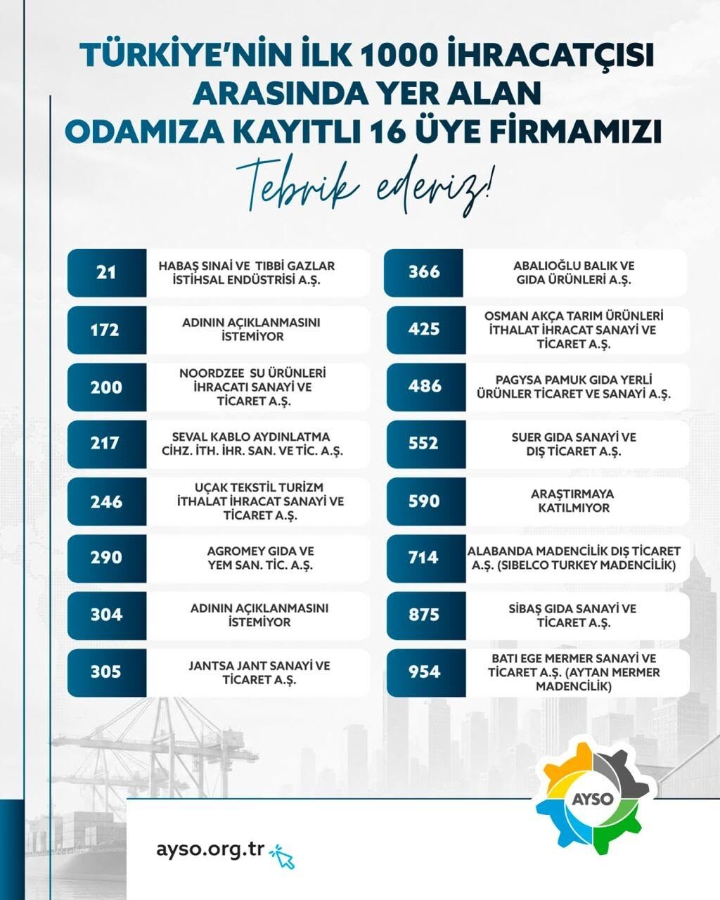 Aydinin 16 Firmasi Ihracatin Devleri Arasinda 673579 371E62
