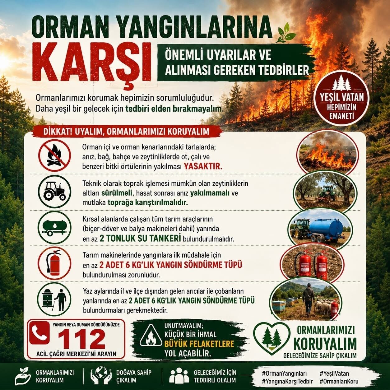 Bozdogan I Lce Tarim Dan Yangin Riskine Karsi Uyari 1781679302994 412308