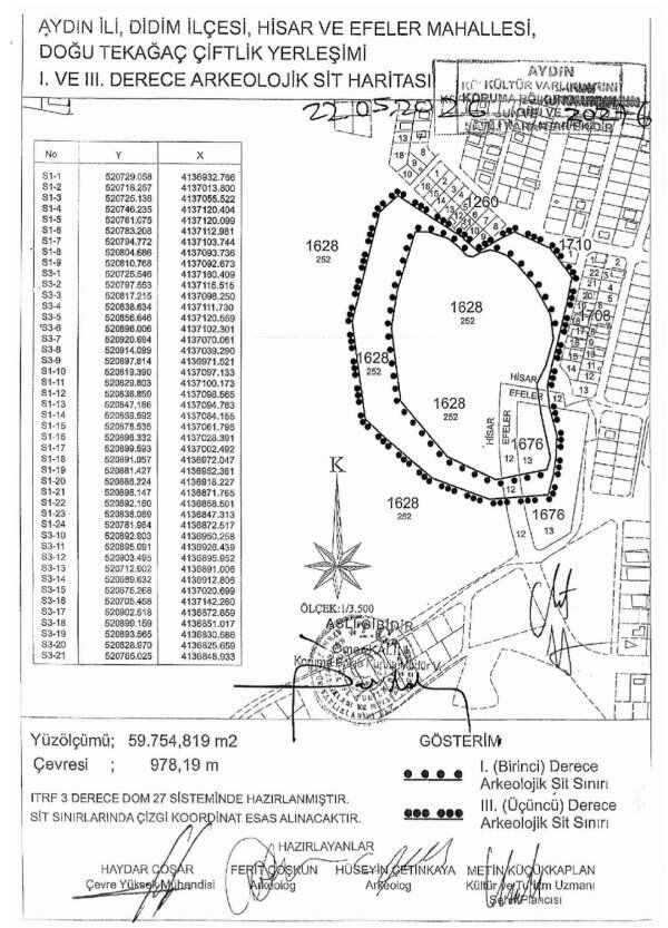Didimde Tarih Fiskirdi 60 Bin Metrekarelik Alan Korunacak 669346 E1137D