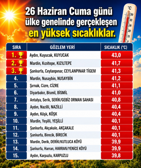 Ekran Görüntüsü 2026 06 27 080904