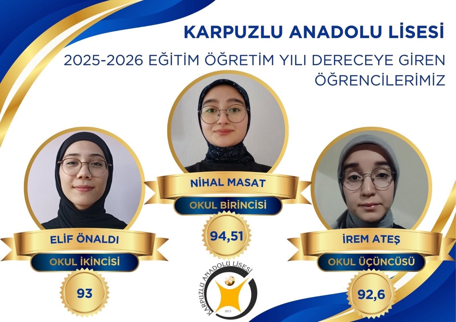 Karpuzluda Dereceye Giren Ogrenciler Altinla Odullendirildi 672893 Aa4D9B