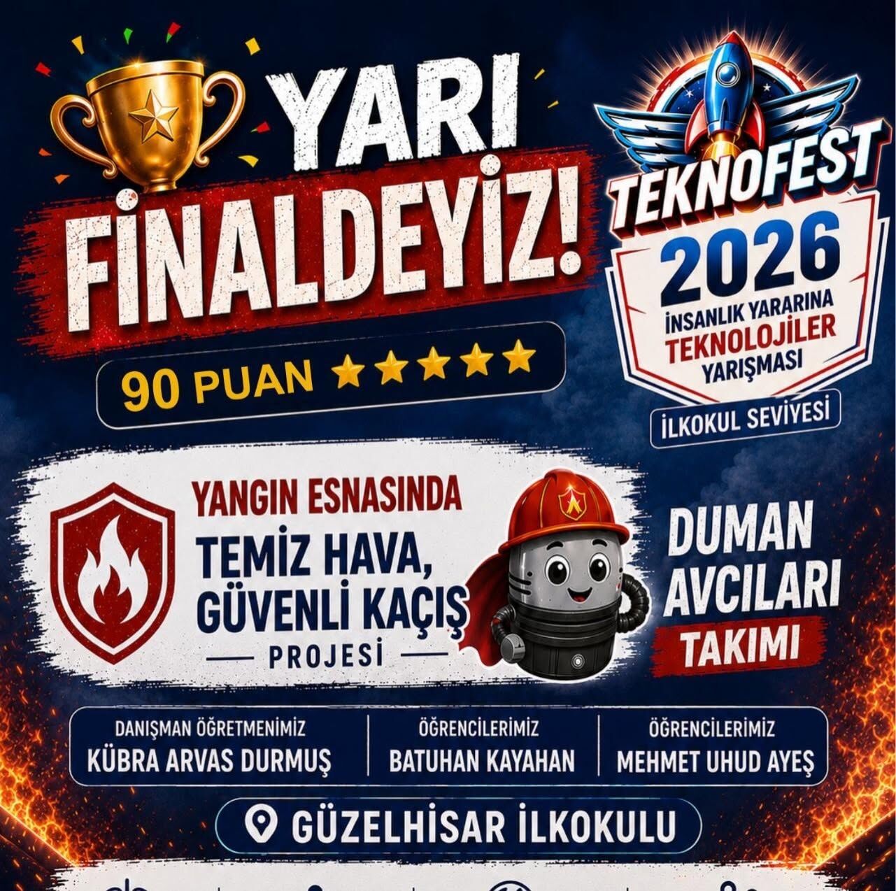 Teknofestte Aydin Firtinasi 671229 55Add5