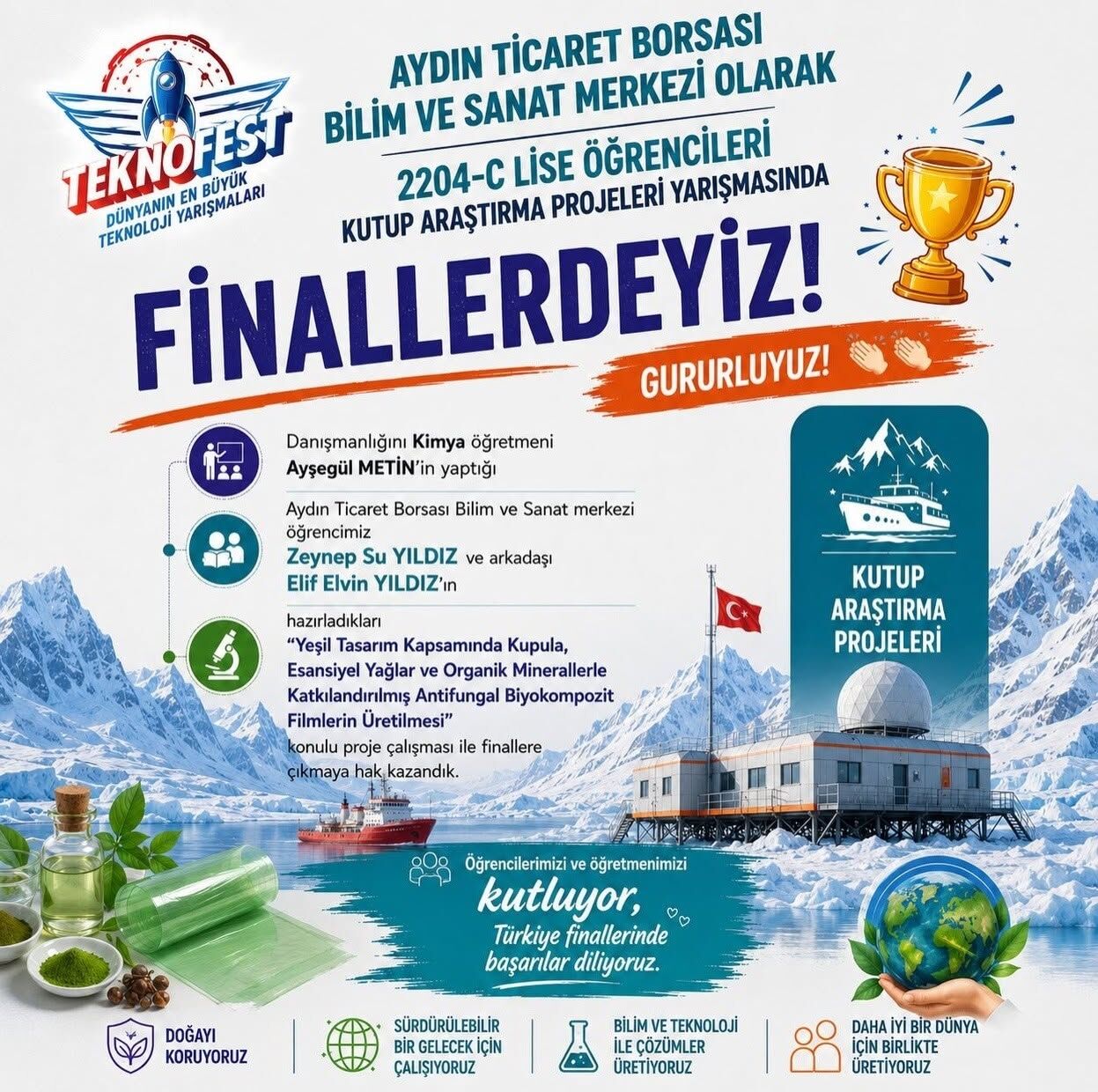 Teknofestte Aydin Firtinasi 671229 A4Bffa