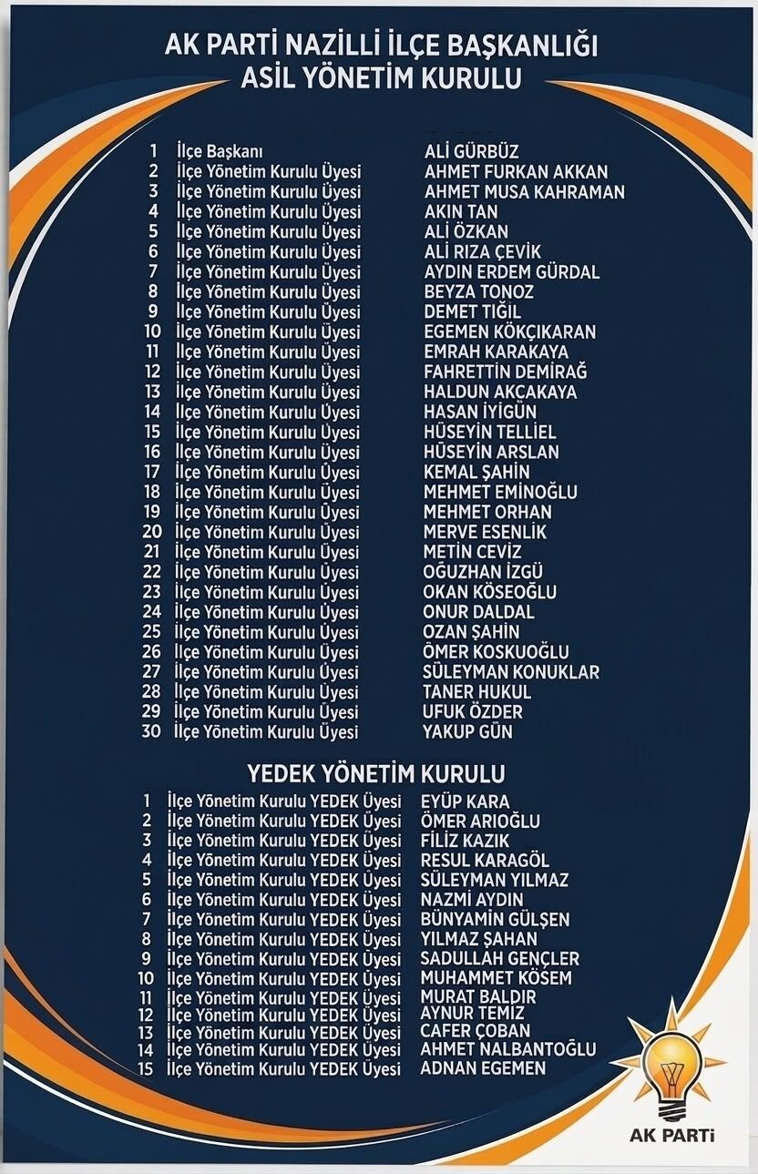Ak Parti Nazillinin Yeni Yonetimi Belli Oldu 30 Kisilik List 678999 506491