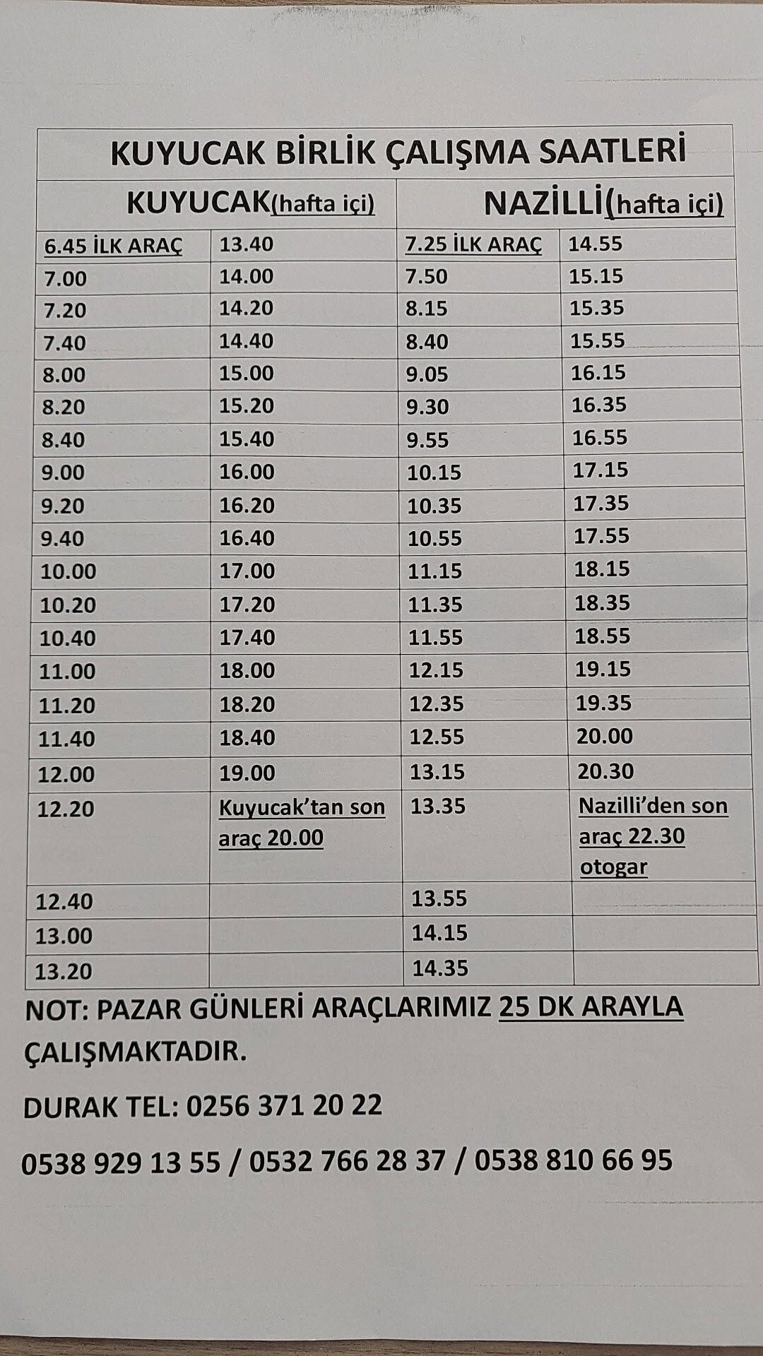 Bu Seferi Kullananlar Dikkat Nazilli Kuyucak Minibus Saatler 675672 867Df2