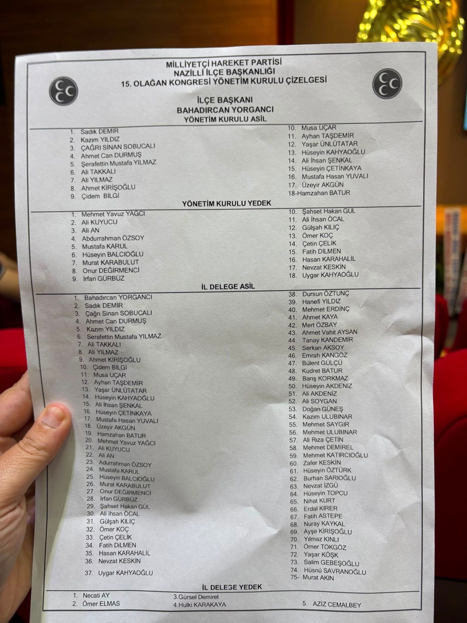 Mhp Nazillide Liste Krizi 681309 D3A6F8