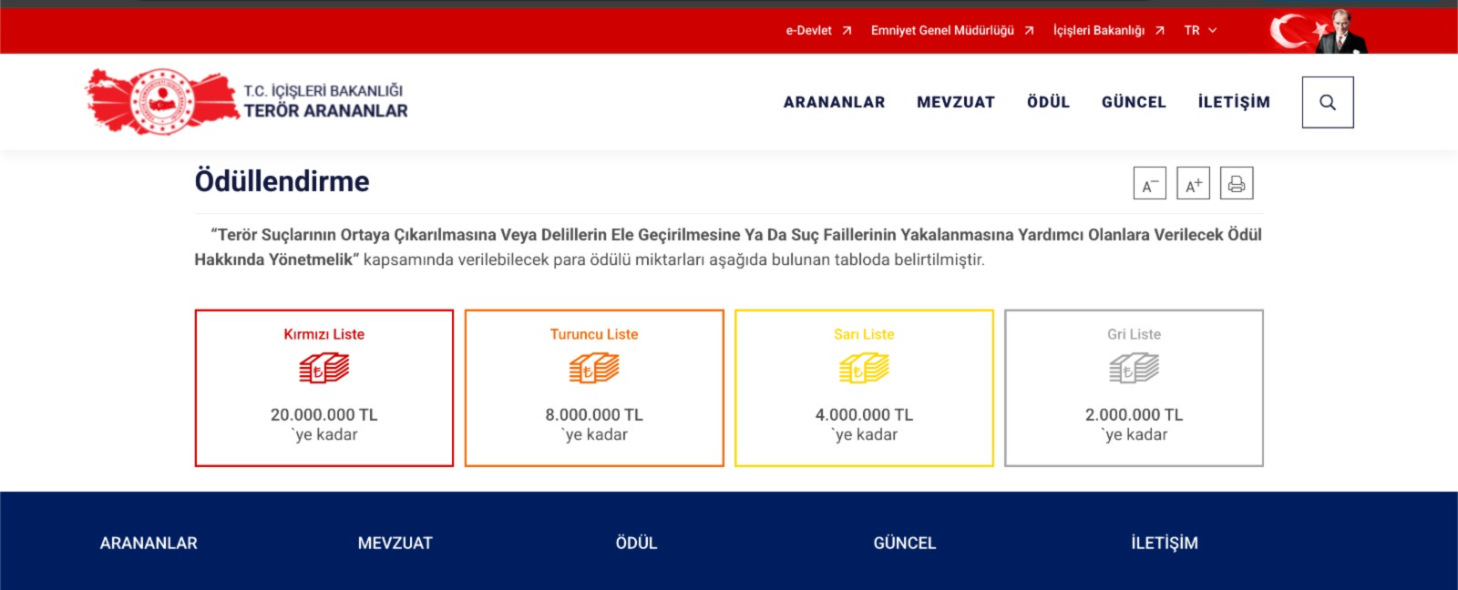 Nazillili Ve Kuyucakli Feto Uyeleri Kirmizi Listede Bakanlik 678670 C502A2
