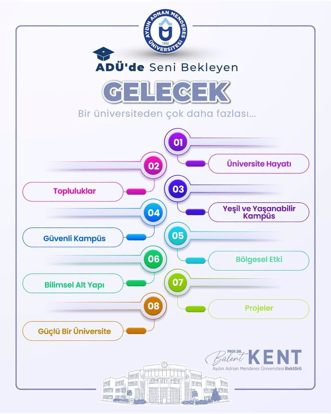 Aduden Genclere Gelecek Cagrisi 685036 821443