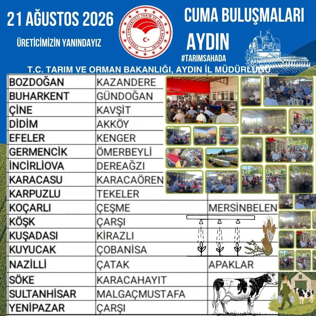 Aydin In 17 Ilcesinde Ureticiler Tarim Gundemi Icin Bulusacak 1787235302333 462793