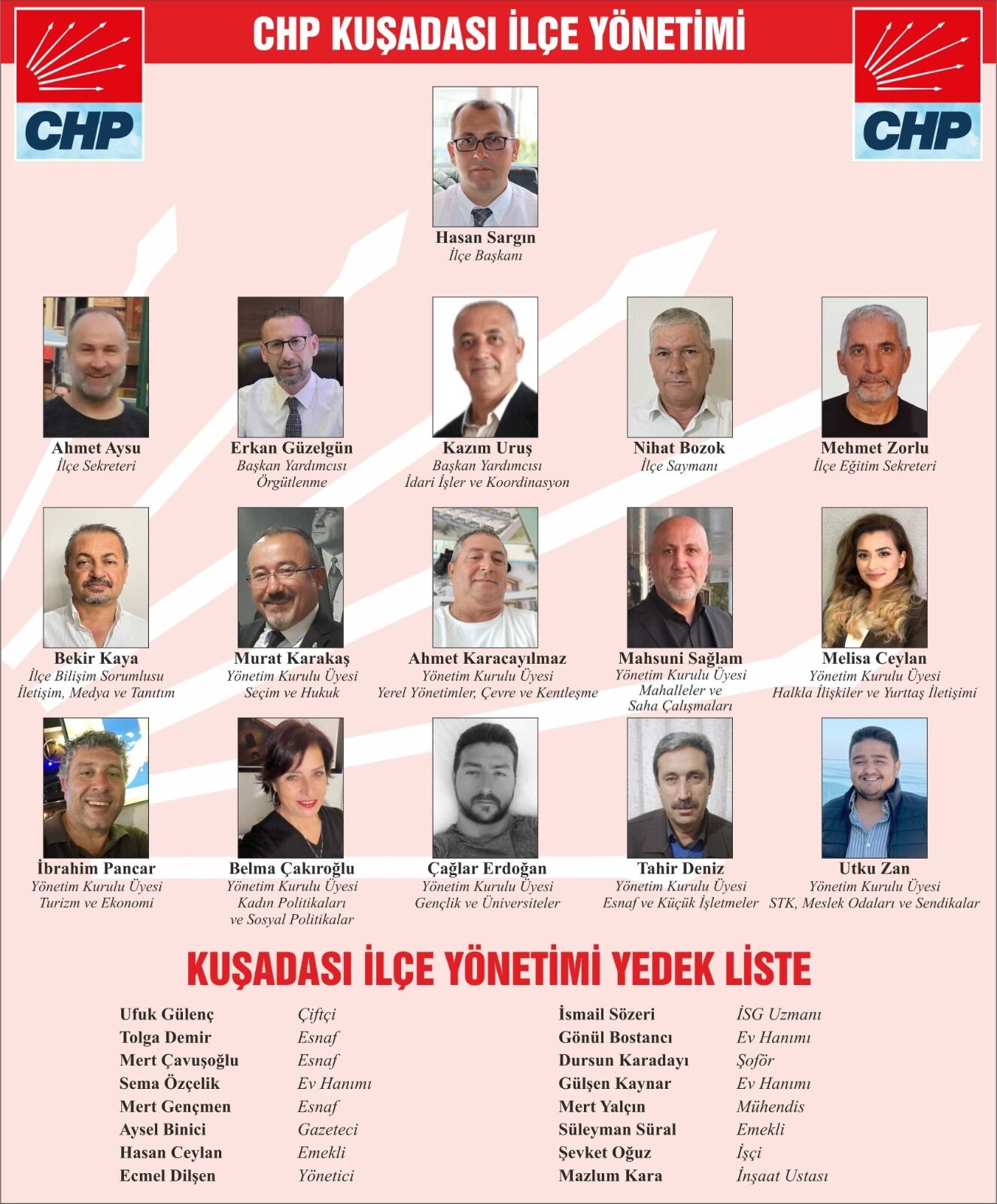 Chp Kusadasinda Yeni Donem Yeni Yonetimle Basladi 686968 C6Cc4A