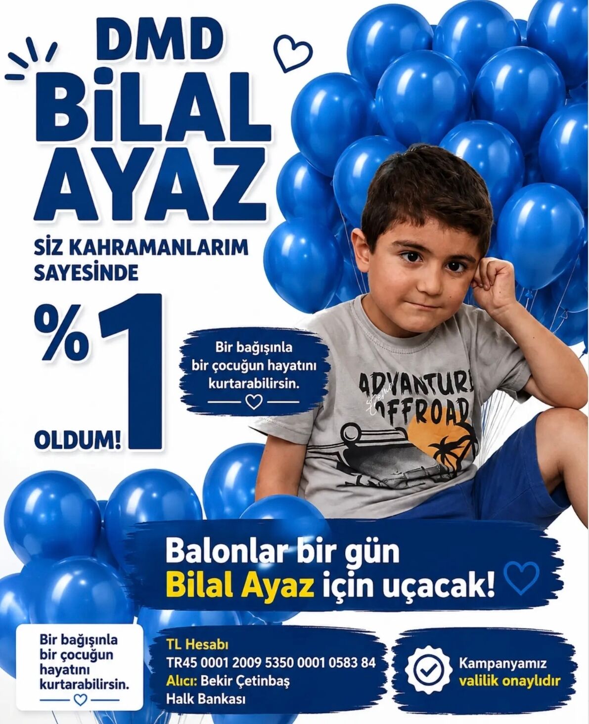 Kusadasi Dmd Hastasi Minik Bilalin Yardim Kermesinde Bulusac 684592 73A49F
