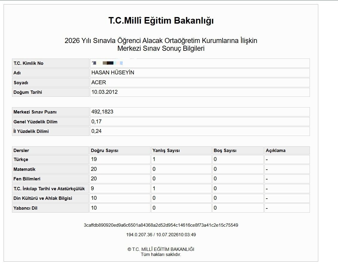 Lgs Karacasu Birincisi Izmir Fen Lisesine Yerlesti 685853 De451E