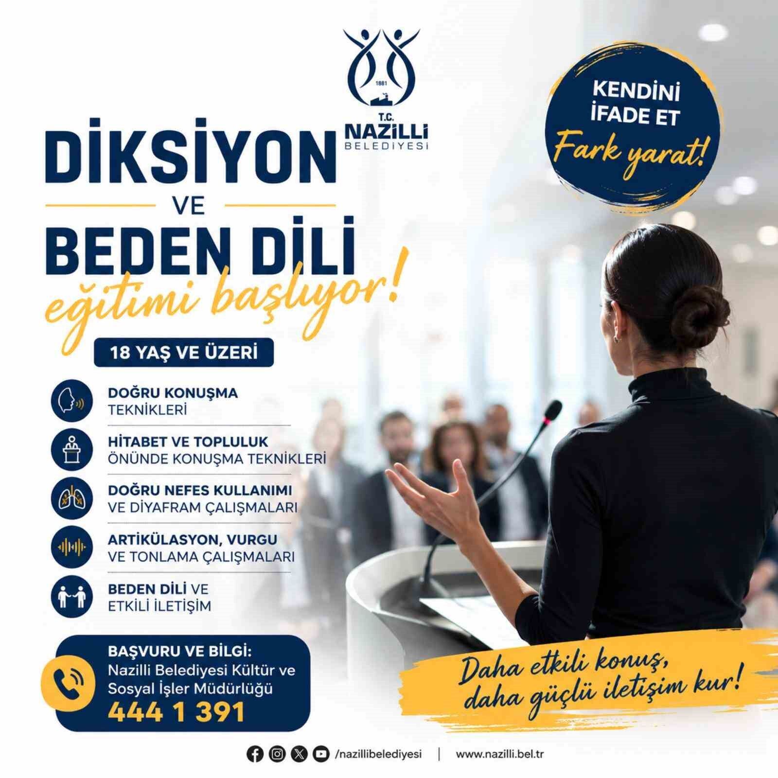 Nazilli Belediyesi Nden Kisisel Gelisim Ve Sanata Iki Yeni Kurs 1787985902172 117435