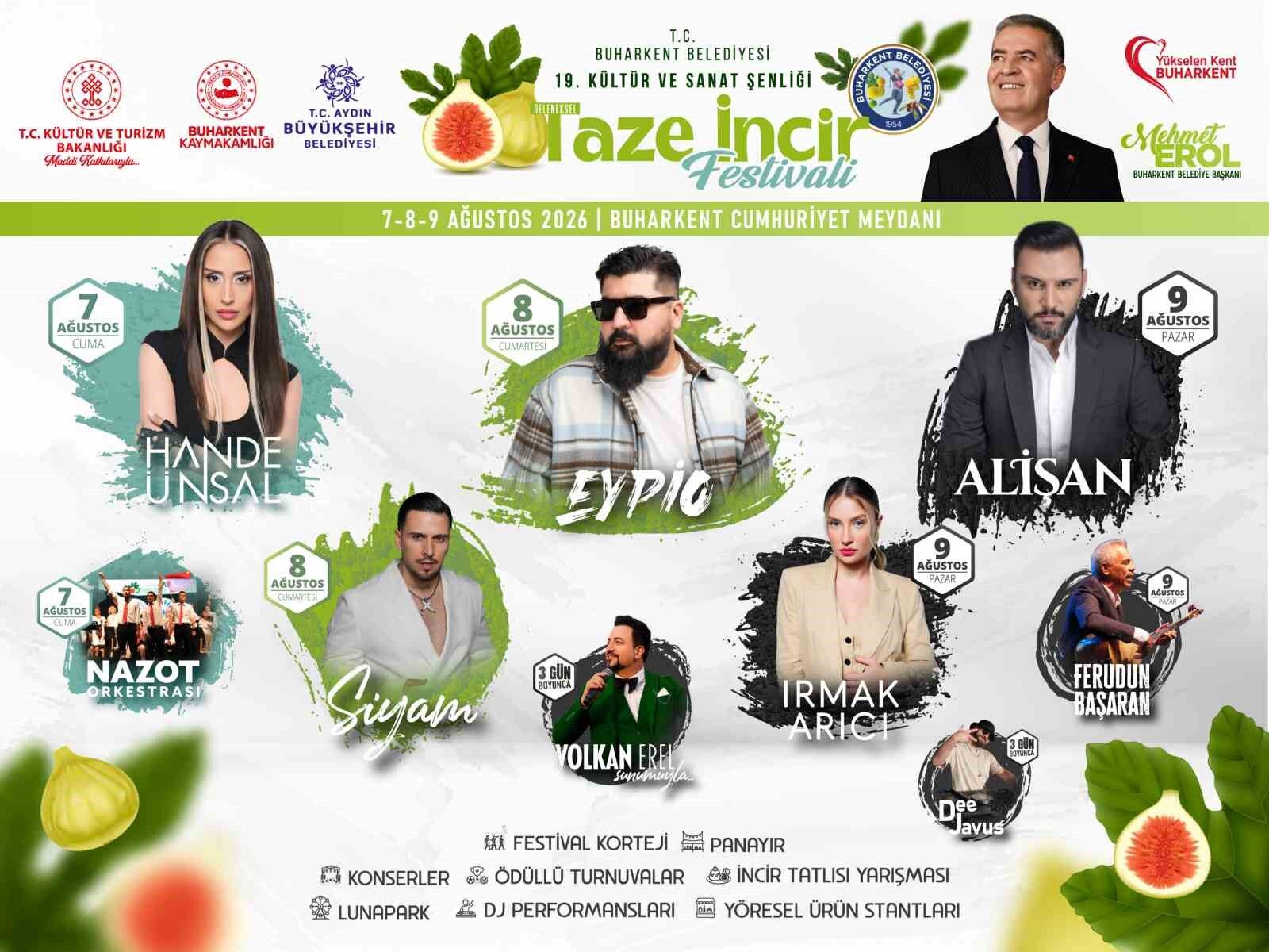 Turkiye Nin Ilk Ve Tek Taze I Ncir Festivali Icin Geri Sayim Basladi 1785824405795 256475